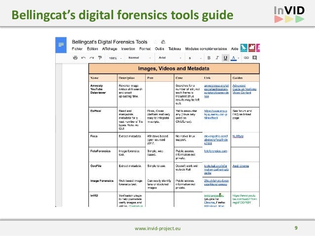 A State Of The Art In Journalism About Fake Image And Video Detection - 9 9 bellingcat s digital forensics